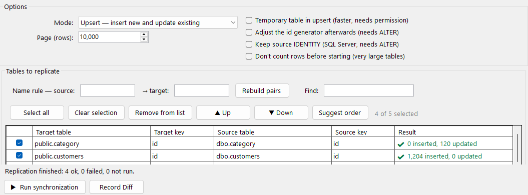The dbSlice Replicator: a list of table pairs with source and target keys and the result of each table.